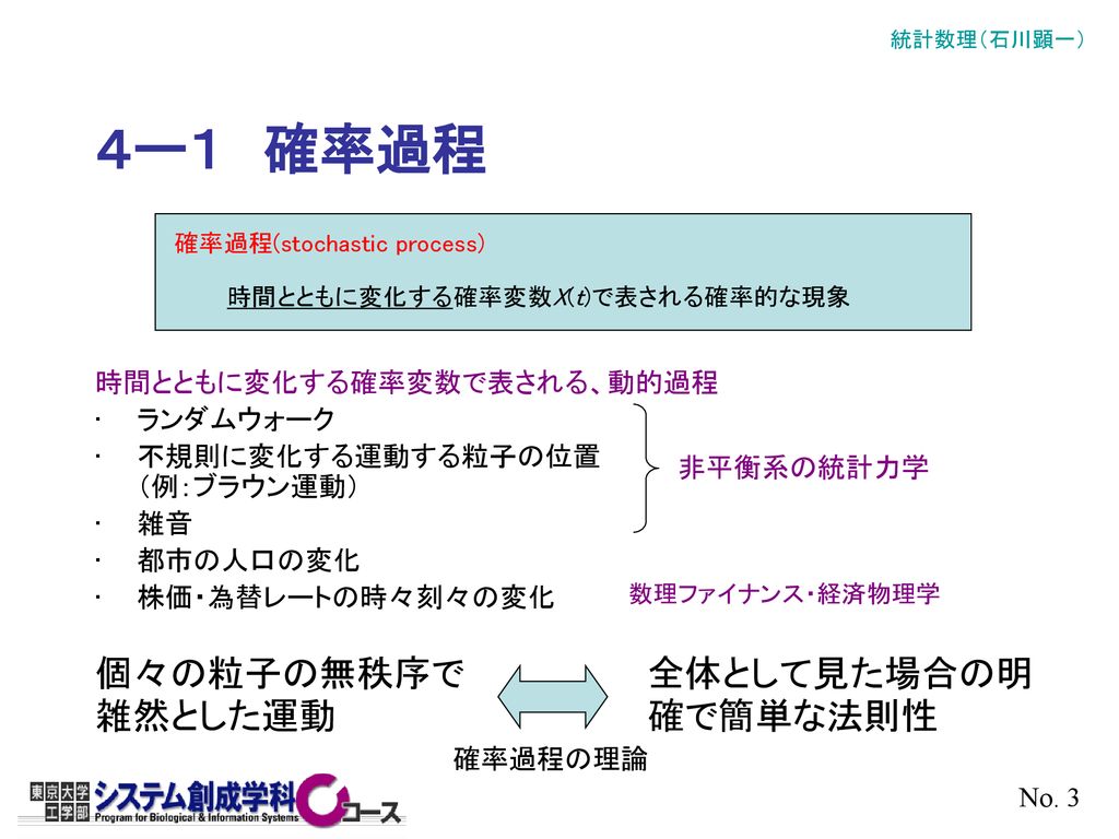 何でも揃う 確率過程 econet.bi